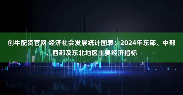 创牛配资官网 经济社会发展统计图表：2024年东部、中部、西部及东北地区主要经济指标