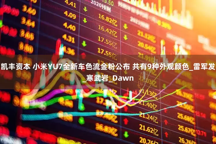 凯丰资本 小米YU7全新车色流金粉公布 共有9种外观颜色_雷军发_寒武岩_Dawn