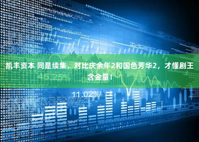 凯丰资本 同是续集，对比庆余年2和国色芳华2，才懂剧王含金量！